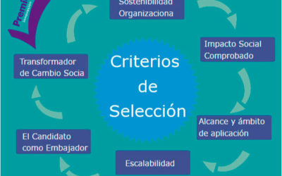 Criterios de selección