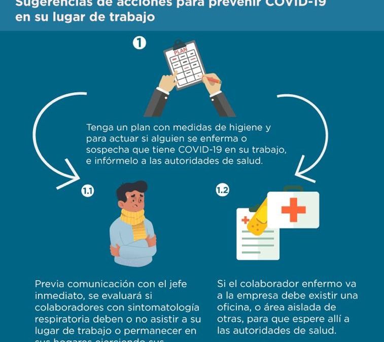 Sugerencia de Protocolo de actuación ante COVID-19 para empresas