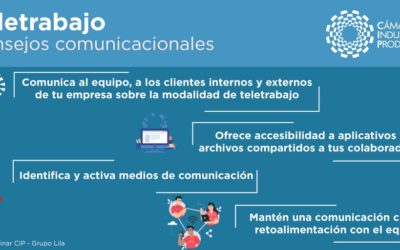 La Cámara de Industrias y Producción capacita gratuitamente en teletrabajo