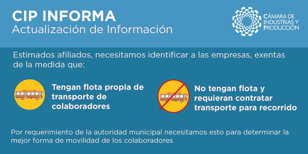 Identificación de empresas por restricción en Quito