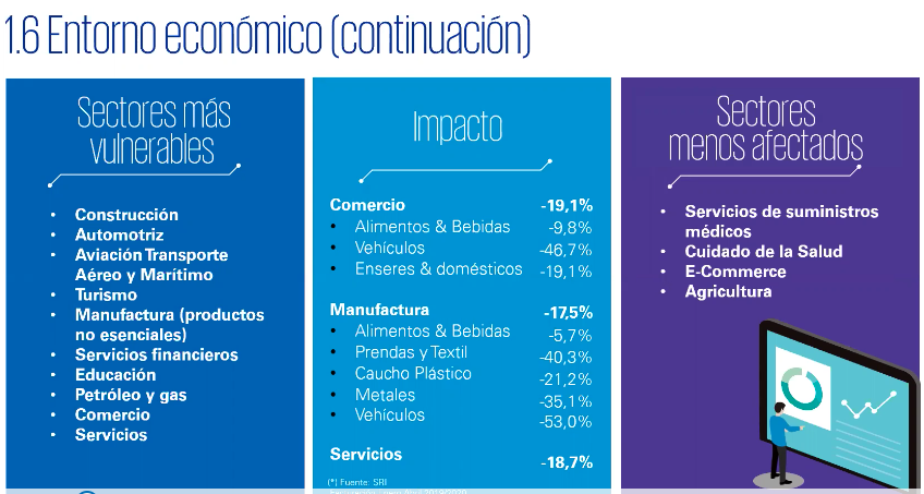 precios de transferencia