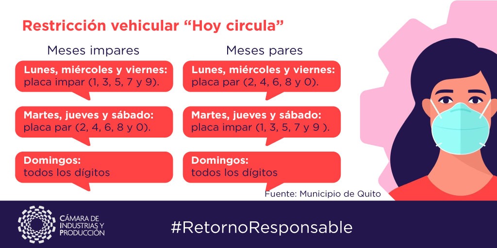 Medidas que rigen en el Distrito Metropolitano de Quito ante la culminación del estado de excepción