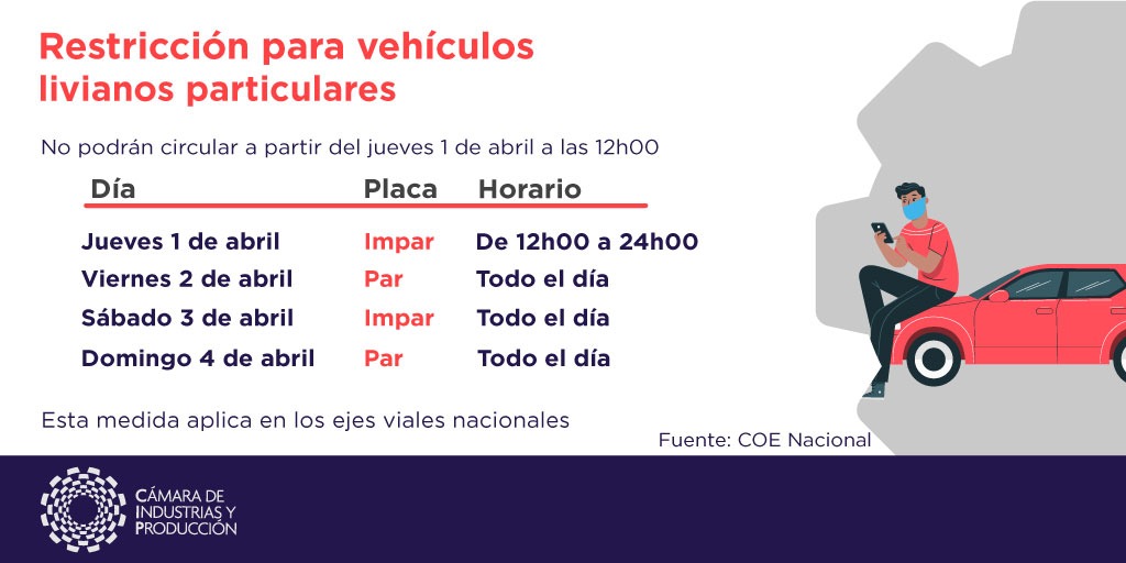 Restricción de movilidad durante el feriado de Semana Santa